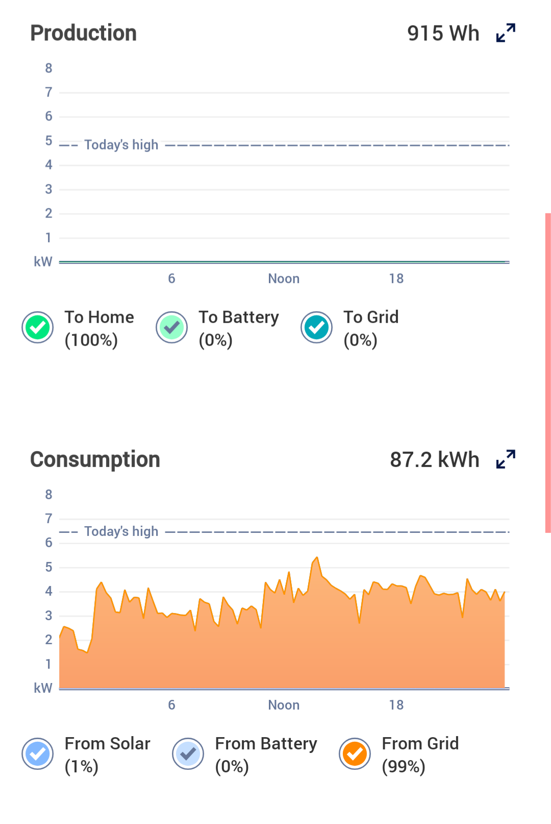 “Winter Heating Energy”